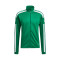 Jakna adidas Djeca Squadra 21 Trening